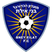 Logo Bnei Eilat